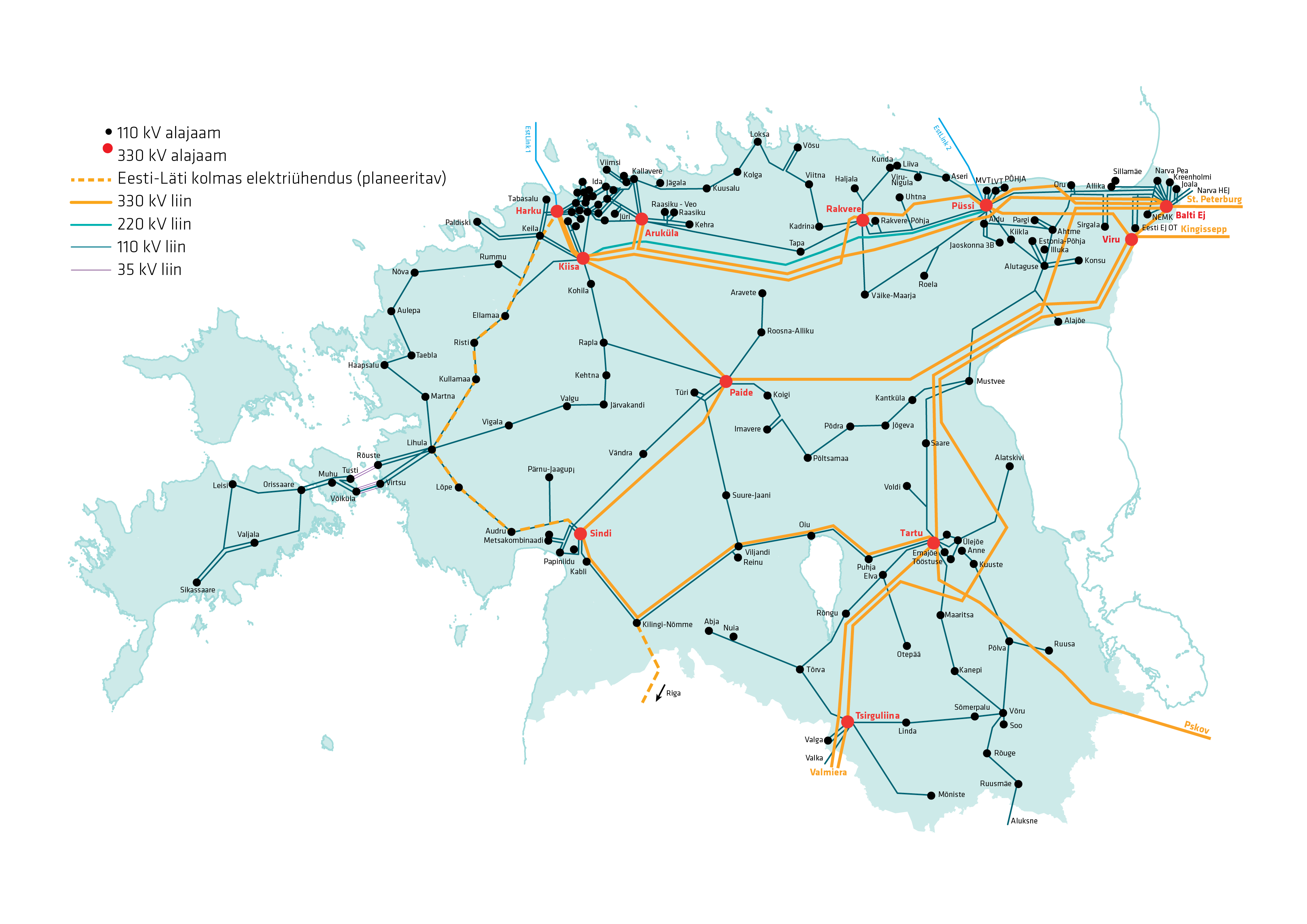 elektri ülekandevõrk