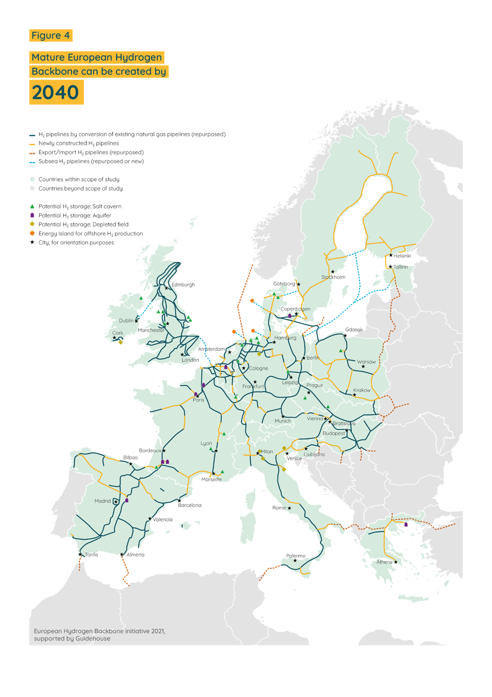 mature european hydrogen backbone can be created by 2040.png